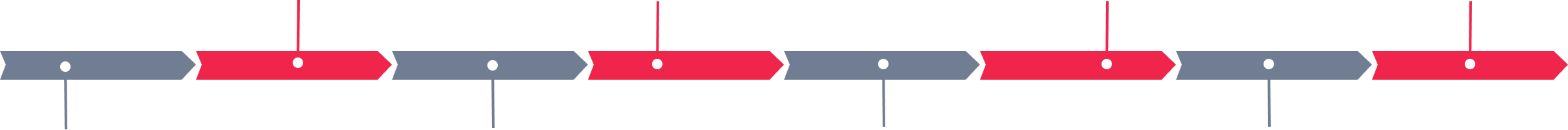 LAPPSCO Approach Process Background Illustration